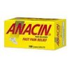 online-pharmacy-Anacin